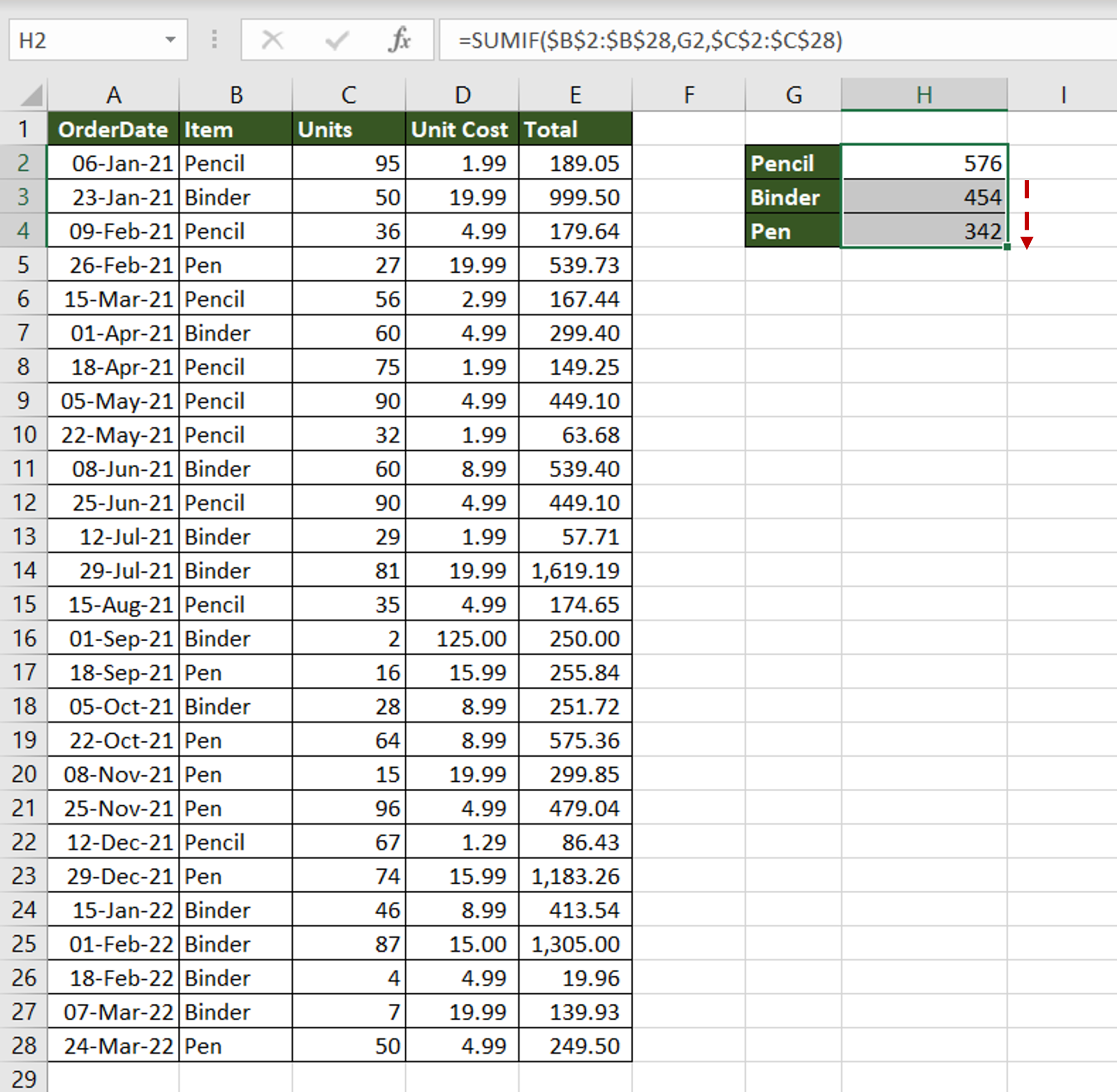 How To Sum Values Based On Criteria In Another Column In Excel ...