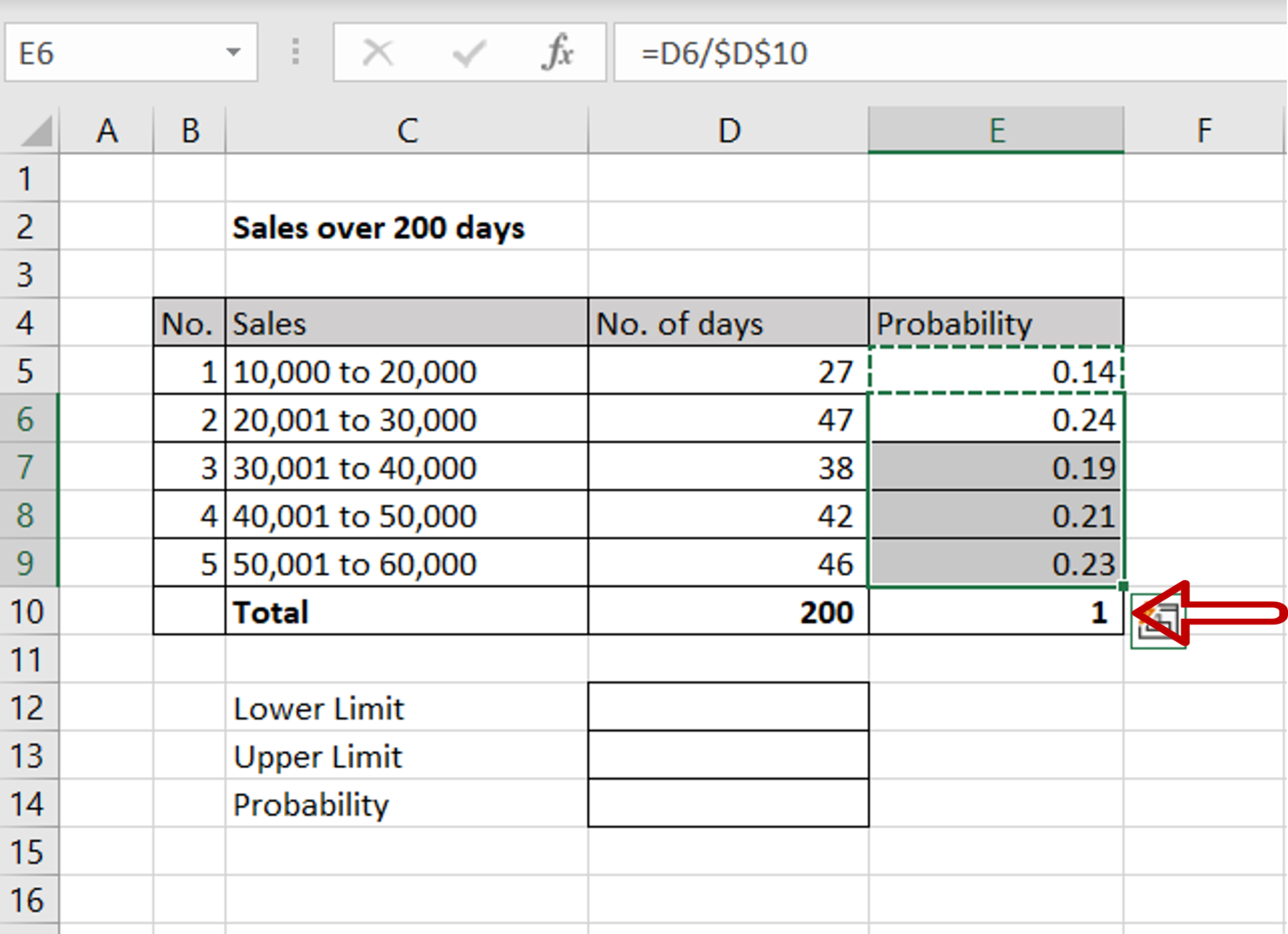 How To Find Probability In Excel | SpreadCheaters