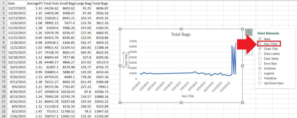 How To Add Axis Titles In Excel | SpreadCheaters