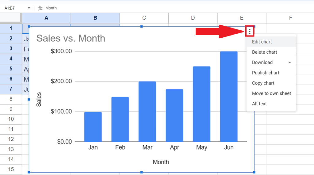 How To Add Labels To A Chart In Google Sheets | SpreadCheaters