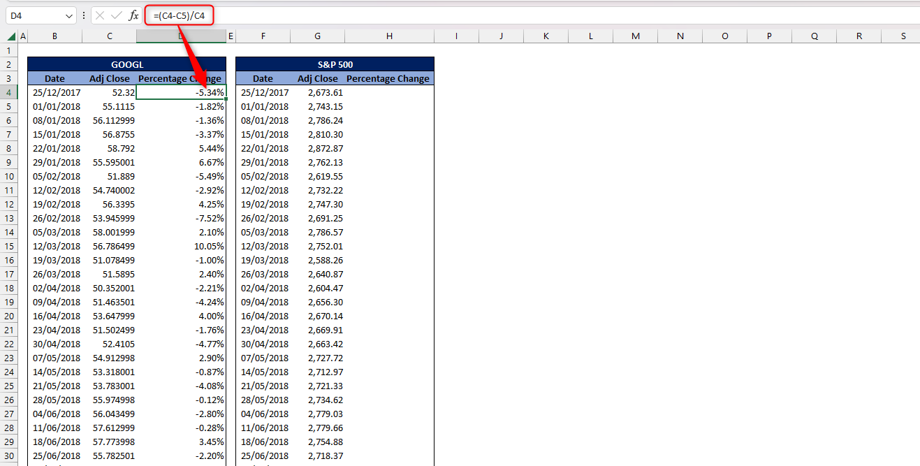 How To Calculate The Beta Of A Stock In Excel | SpreadCheaters