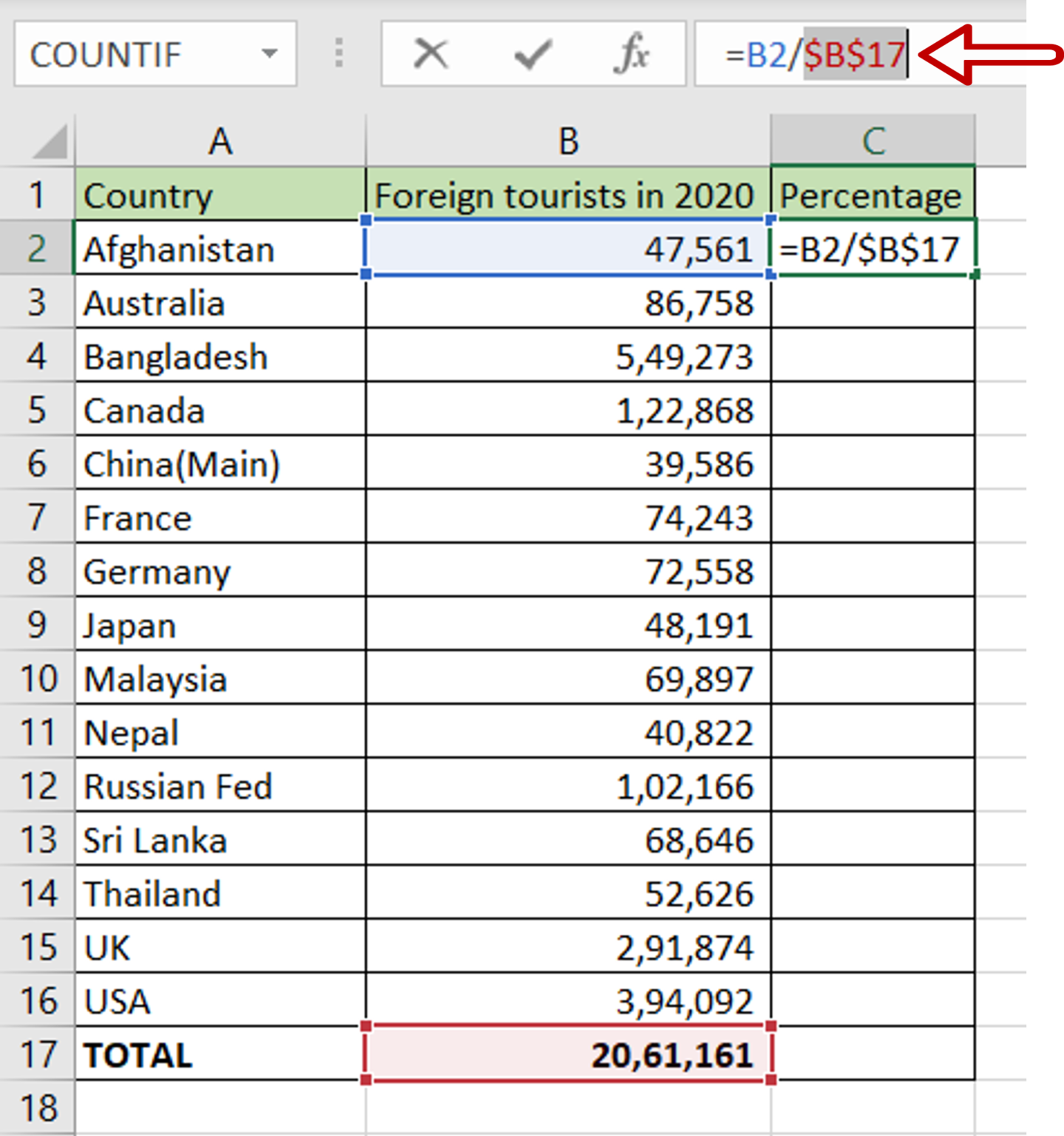 how-to-calculate-the-percentage-of-a-total-in-excel-spreadcheaters