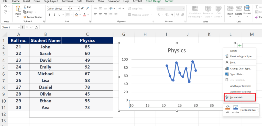 How To Change The X-axis Scale In Excel | SpreadCheaters