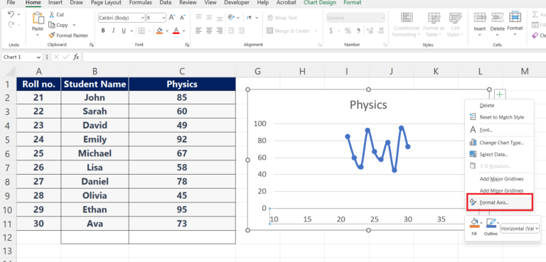 How To Change The X-axis Scale In Excel | SpreadCheaters