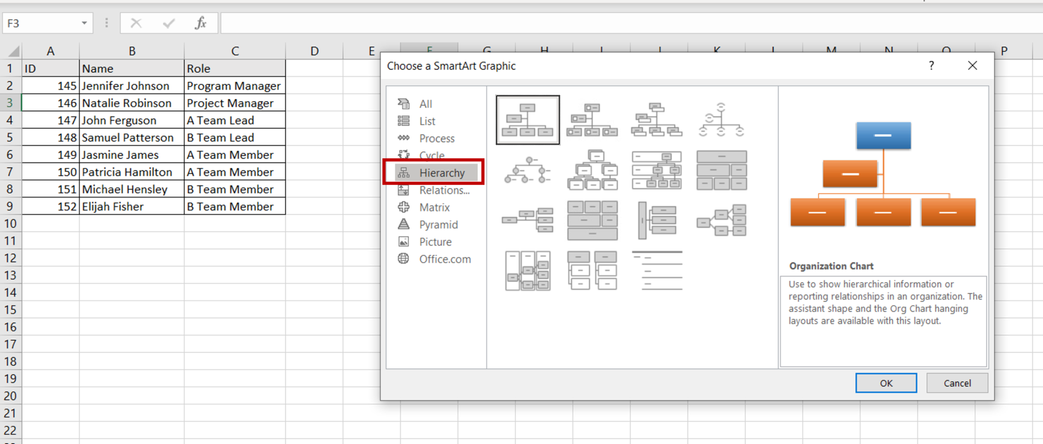 How To Create A Hierarchy In Excel Spreadcheaters