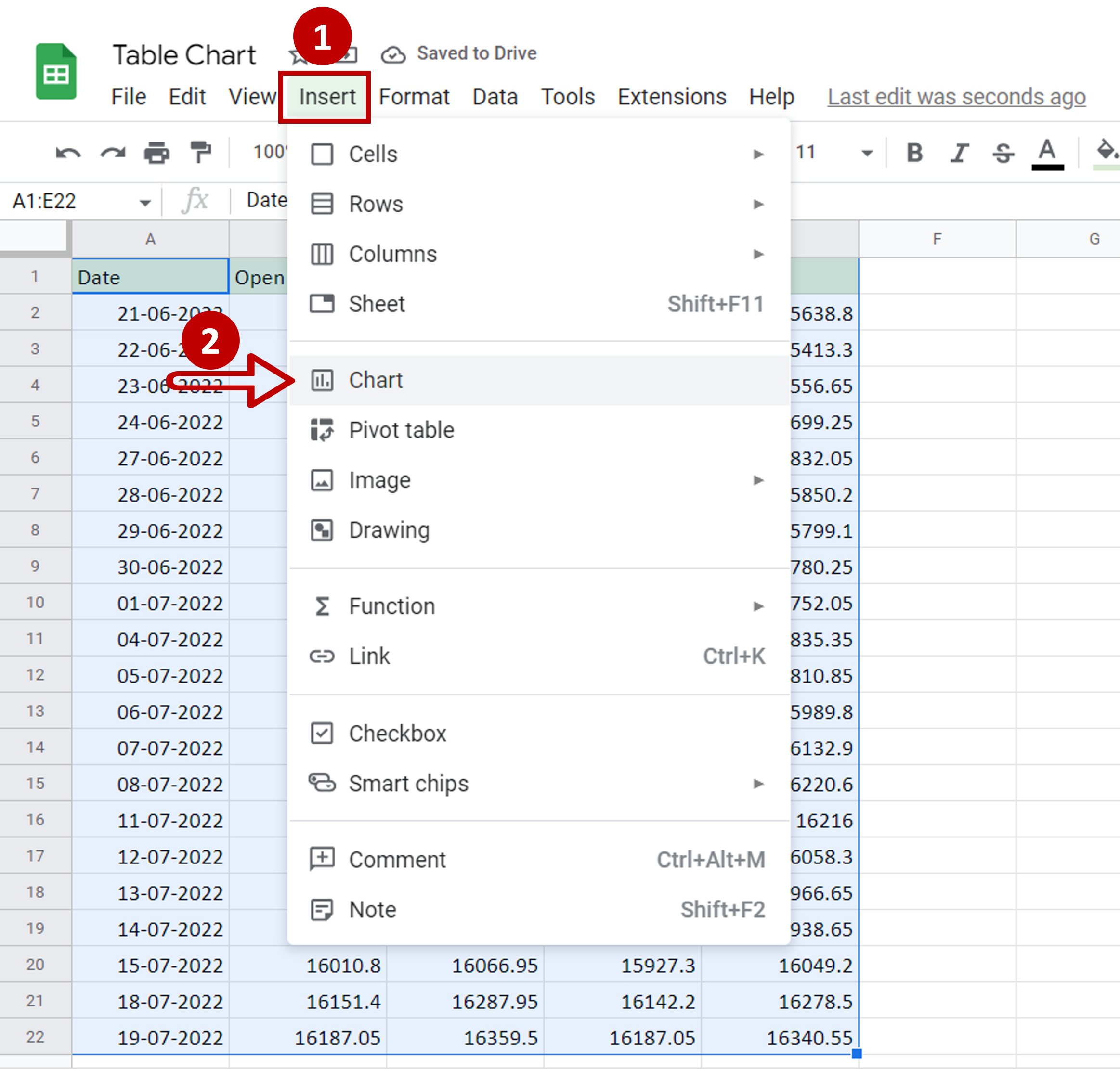  How To Insert A Table Into Google Sheets SpreadCheaters