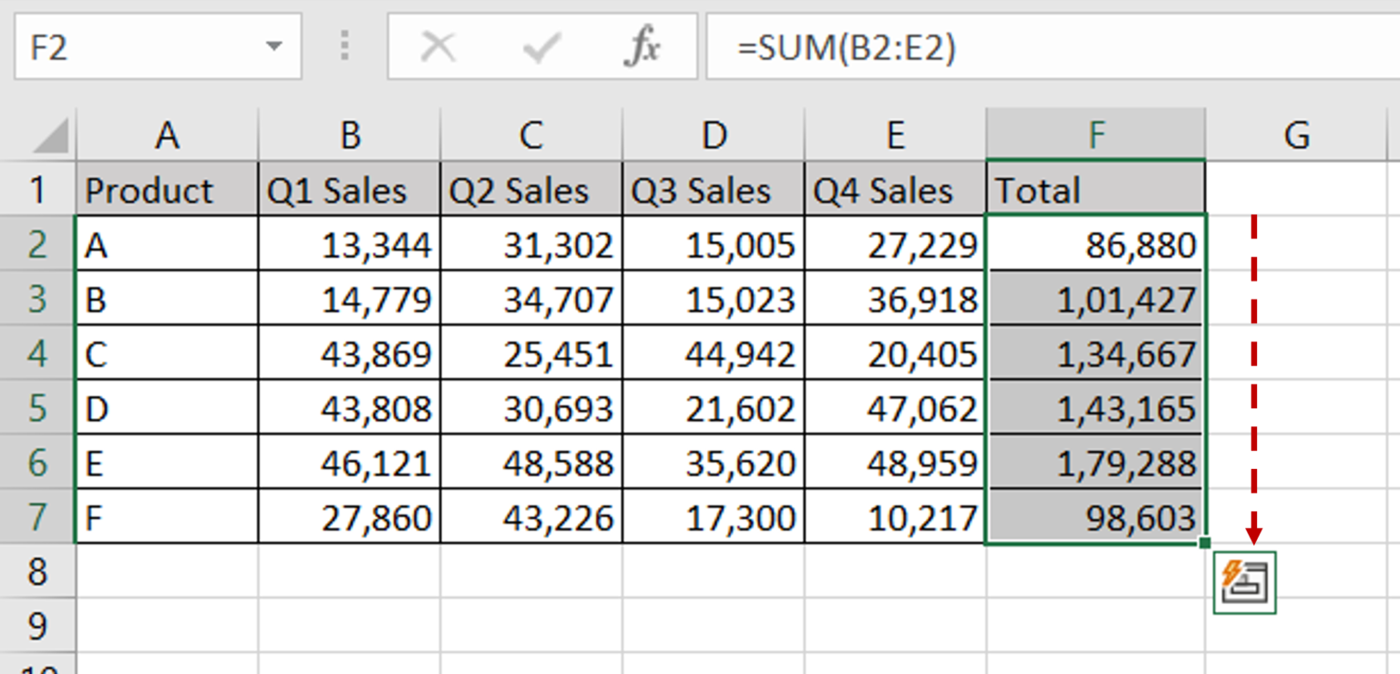 How To Add Multiple Columns In Excel | SpreadCheaters