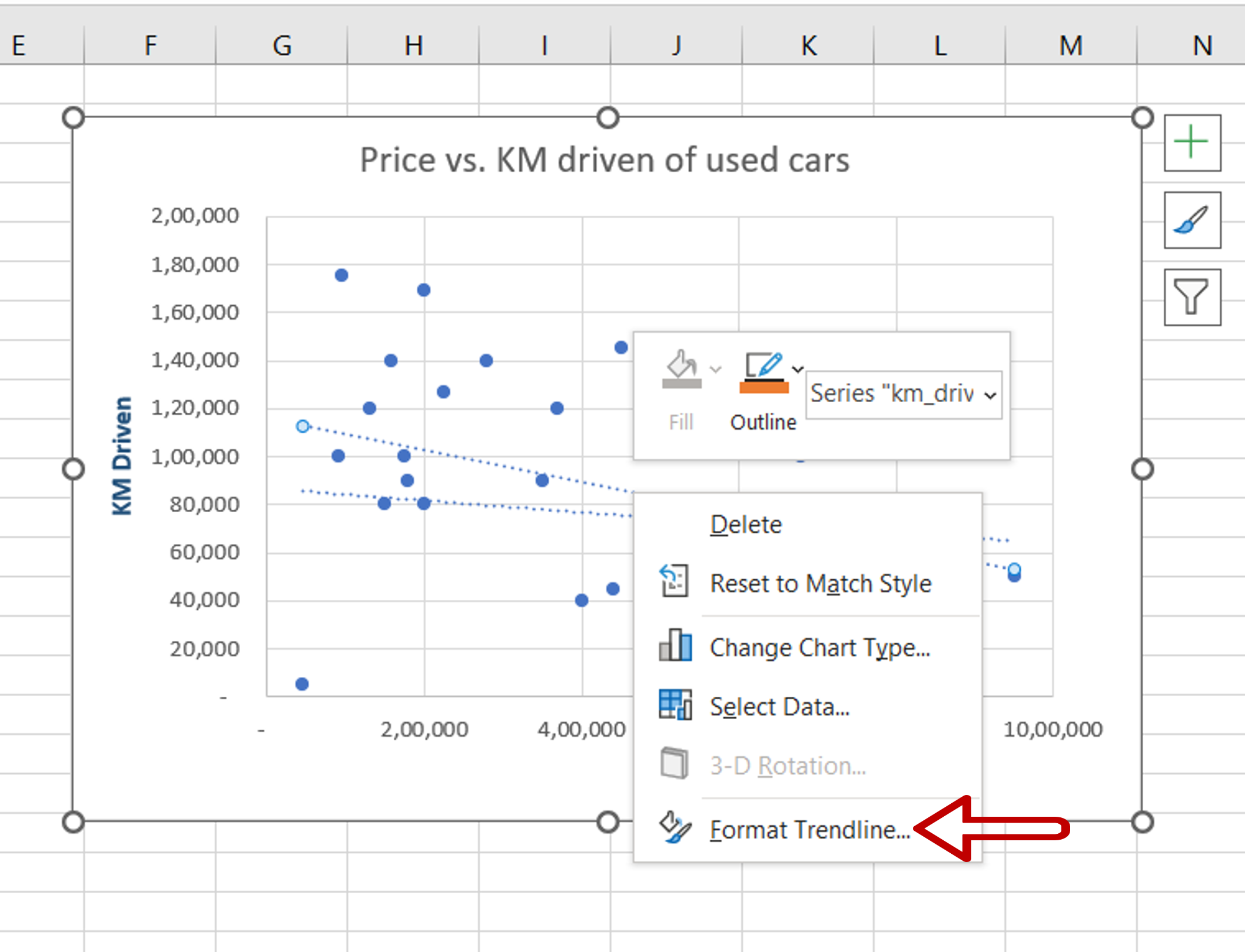 How To Add Multiple Trendlines In Excel 