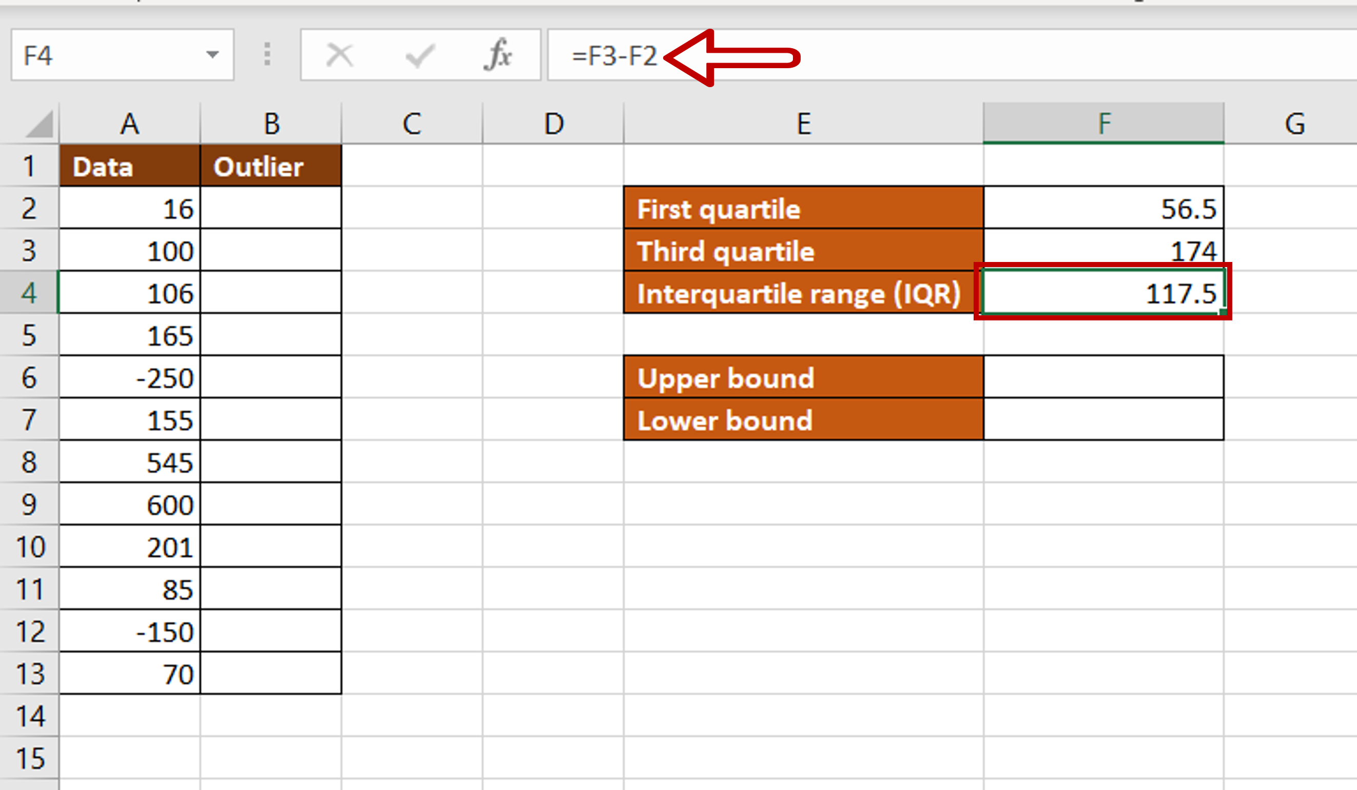 How To Calculate Outliers In Excel | SpreadCheaters