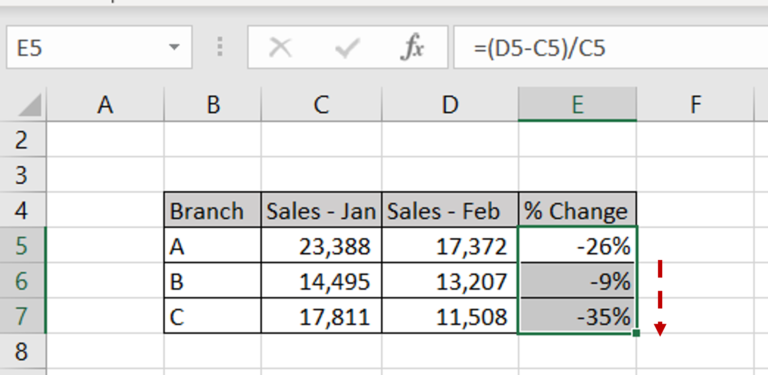 How To Calculate Percentage Decrease In Excel | SpreadCheaters