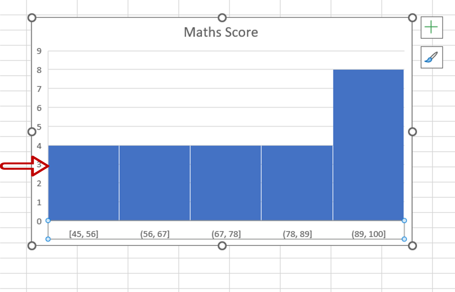 How To Change The Number Of Bins In An Excel Histogram