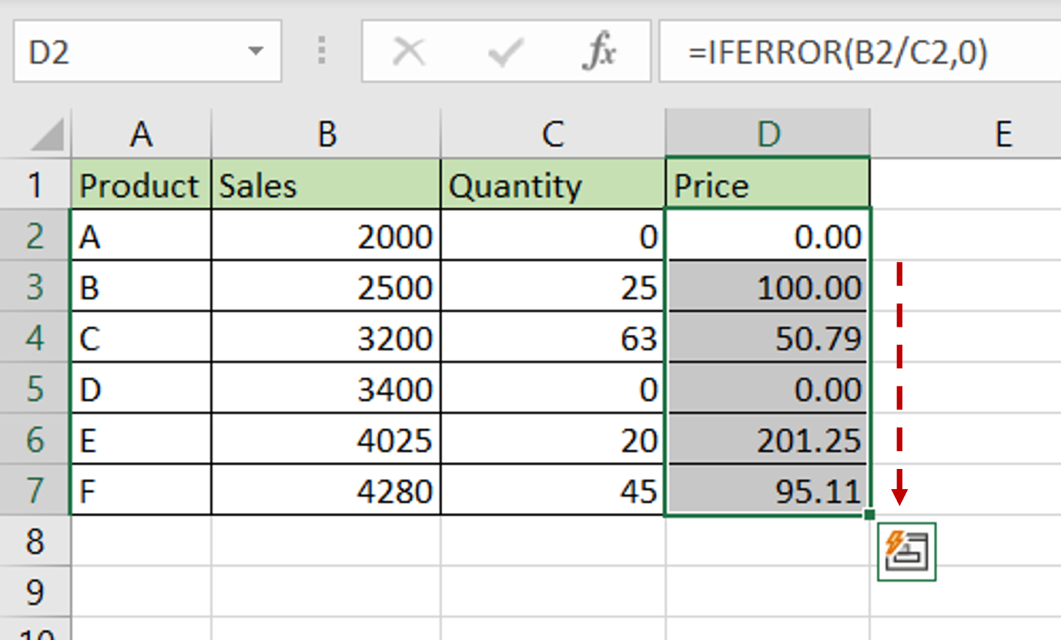 How To Get Rid Of Div 0 In Excel | SpreadCheaters