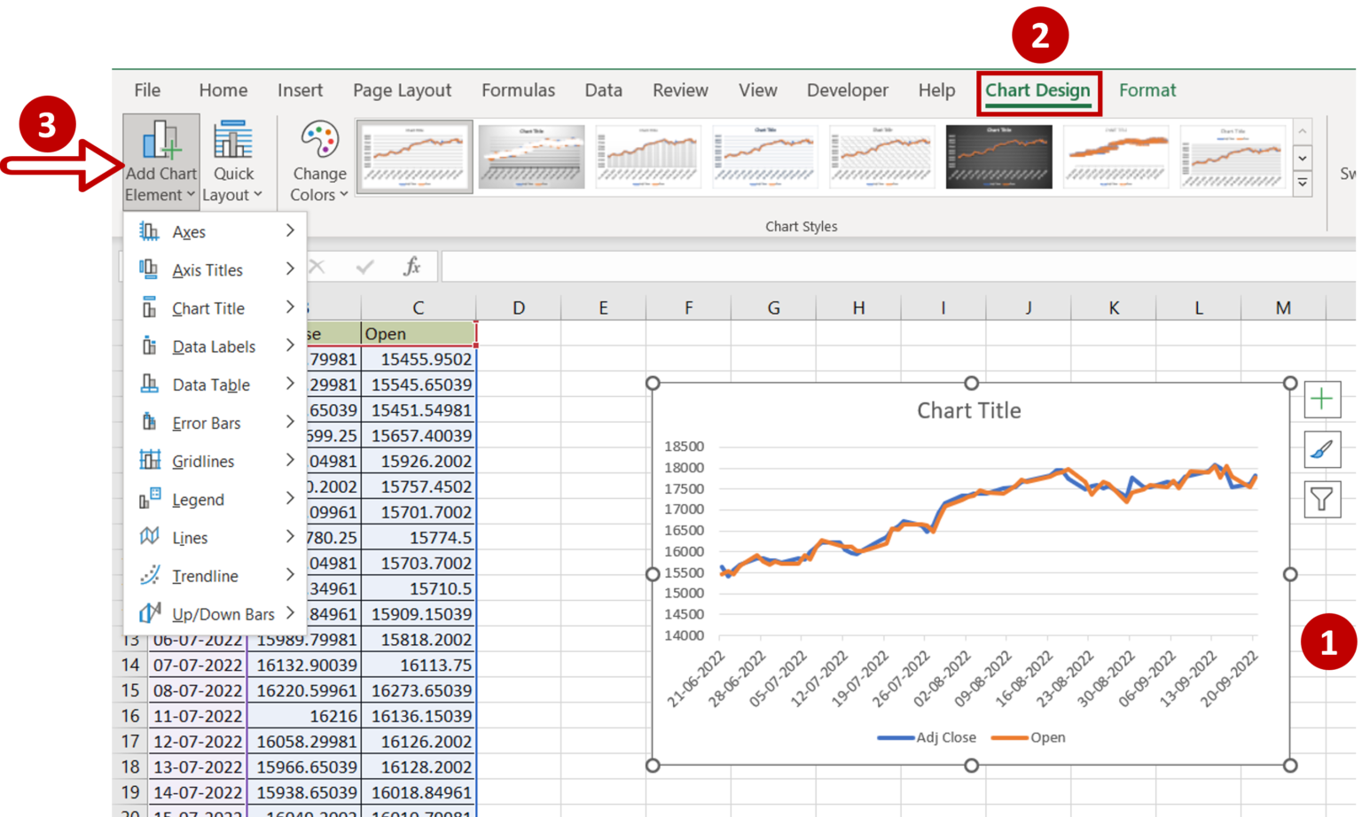 How To Make A Double Line Graph In Excel | SpreadCheaters