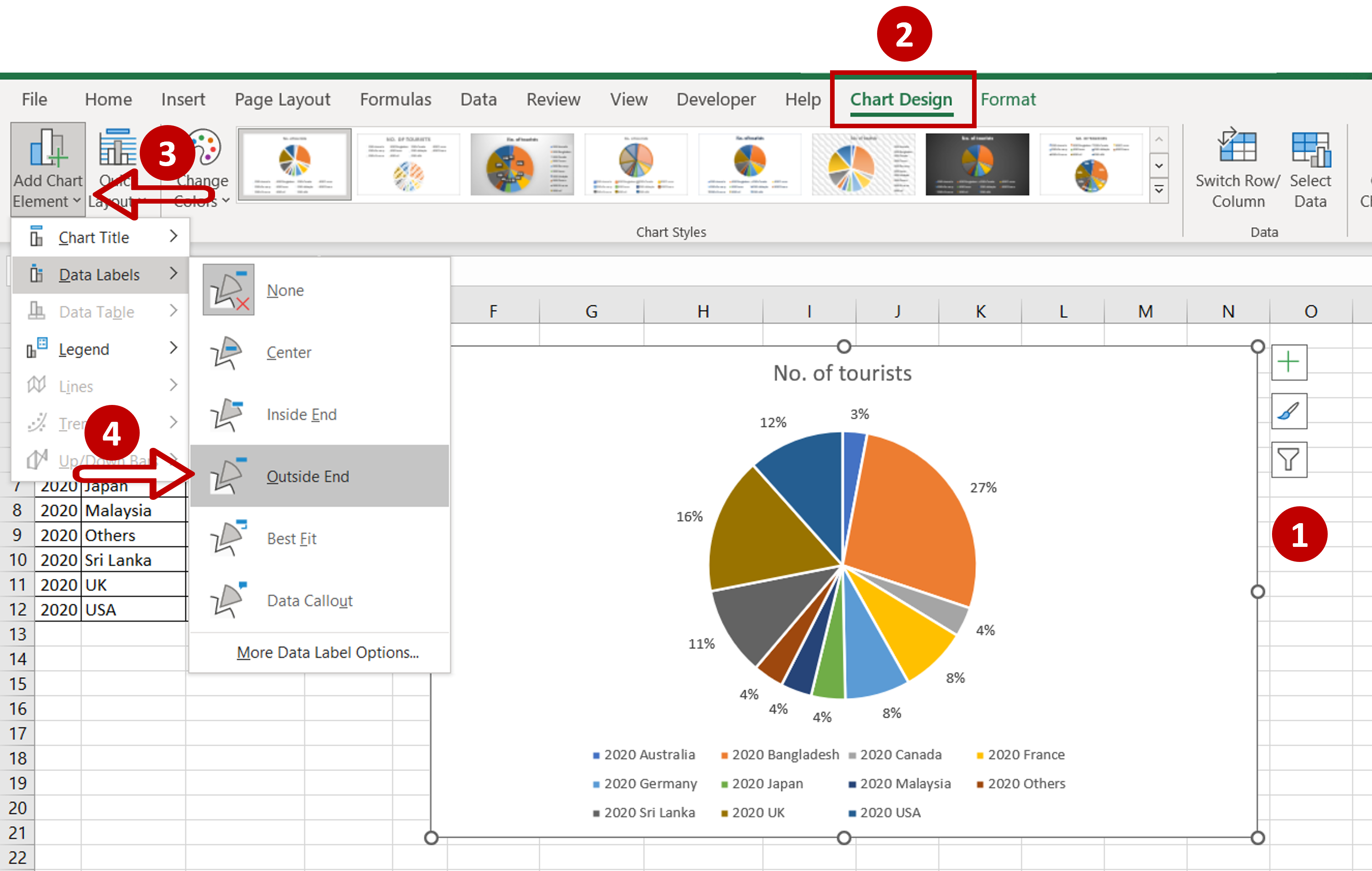 How To Make A Pie Chart In Excel With Percentages | SpreadCheaters