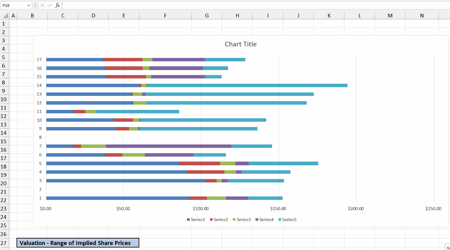 How To Make A Football Field In Excel | SpreadCheaters