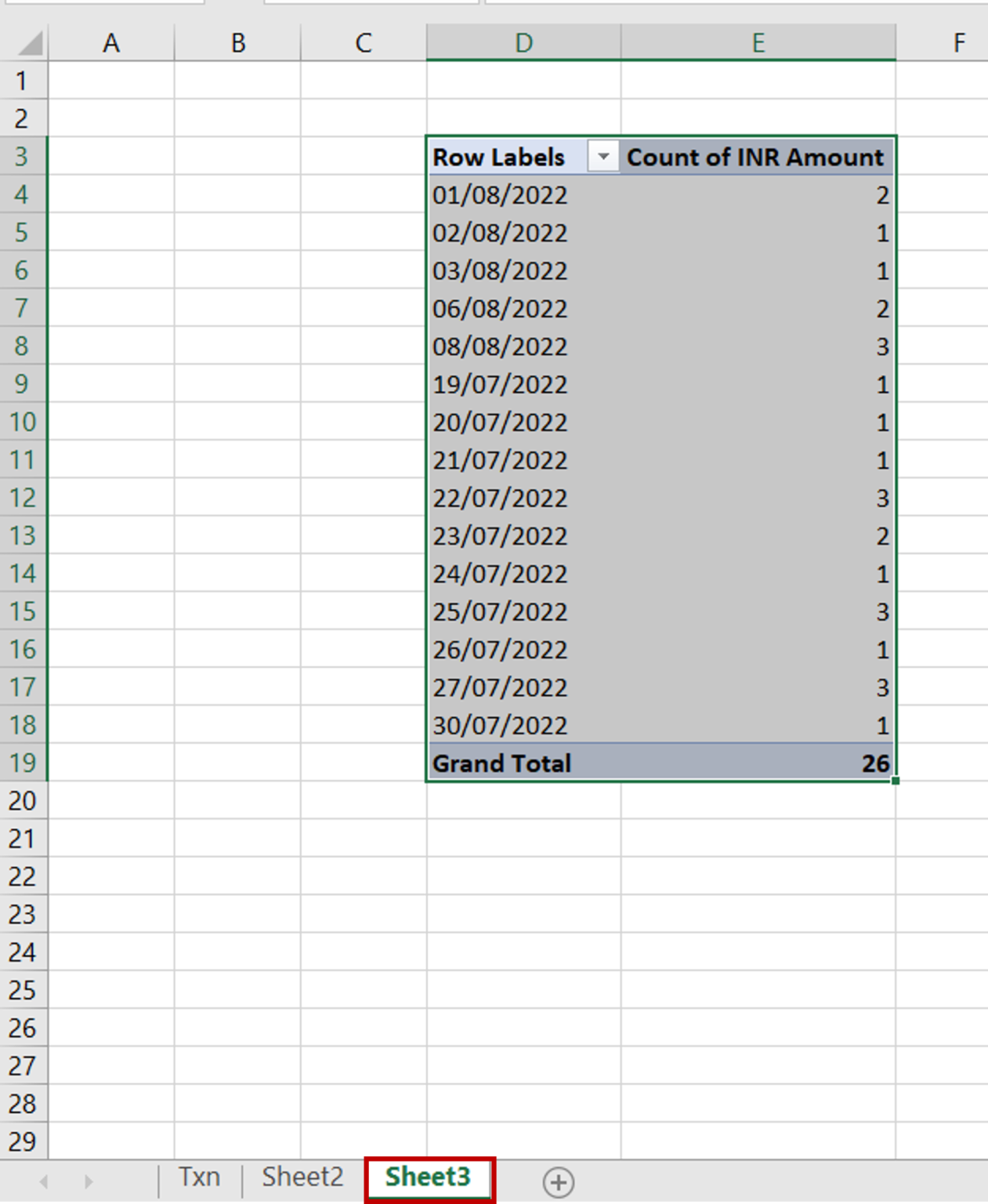 how-to-copy-a-pivot-table-to-another-sheet-in-excel-spreadcheaters