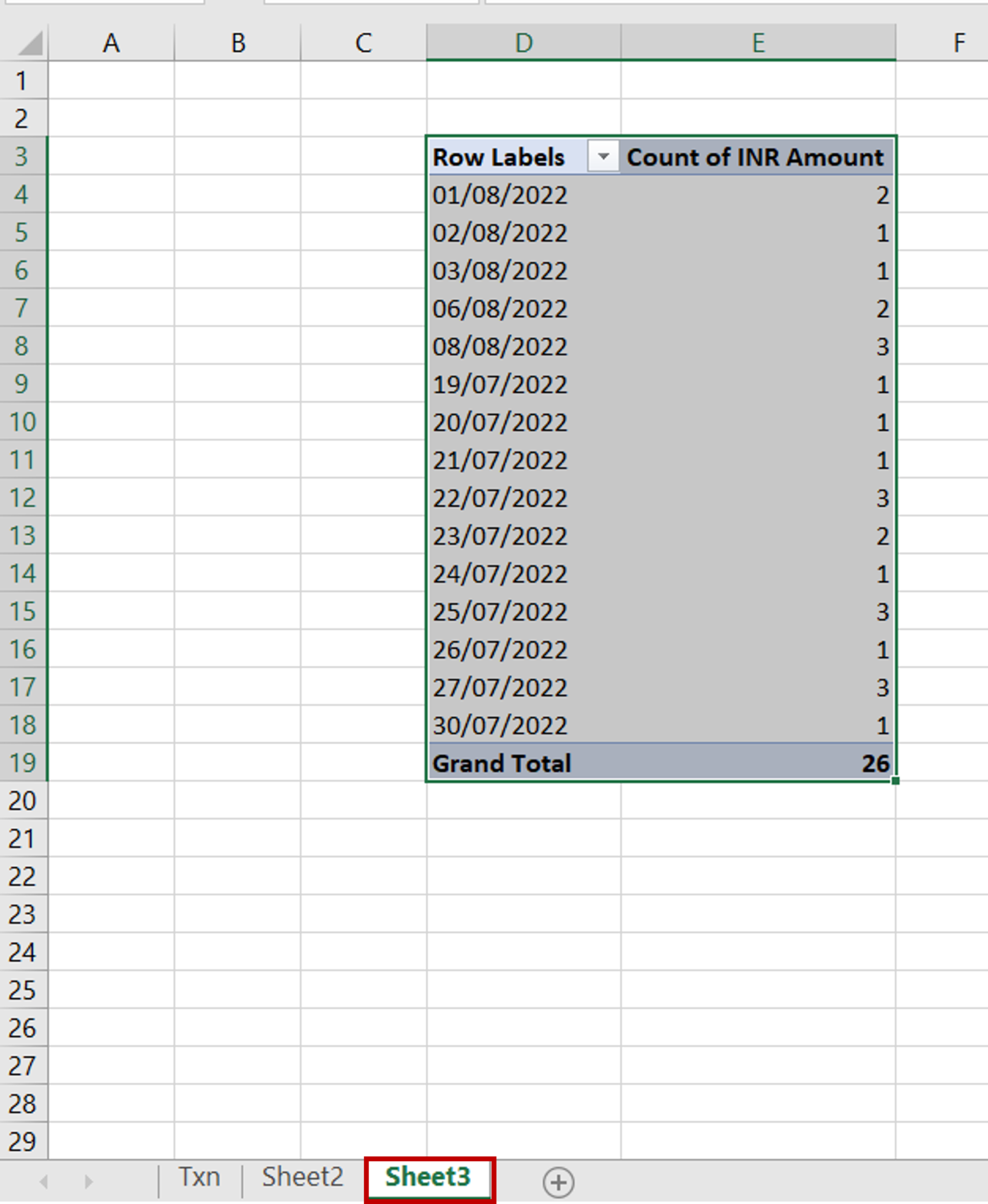 how-to-copy-a-pivot-table-to-another-sheet-in-excel-spreadcheaters