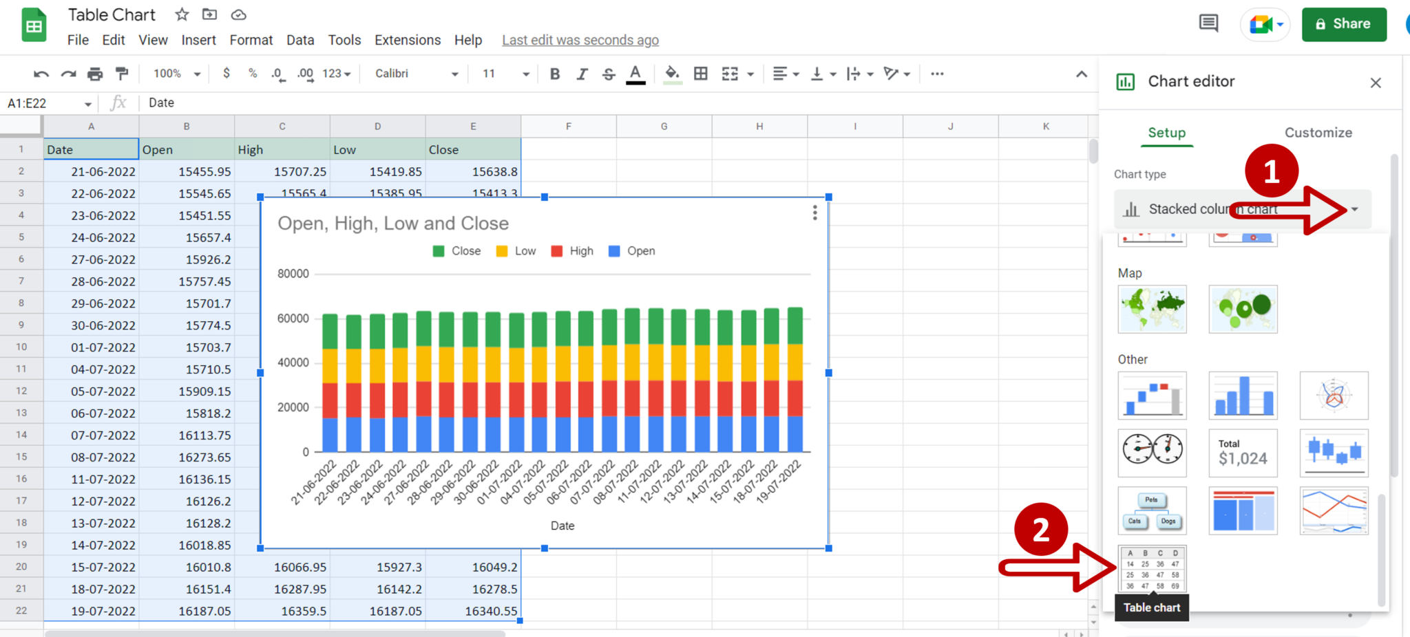 how-to-insert-a-table-into-google-sheets-spreadcheaters