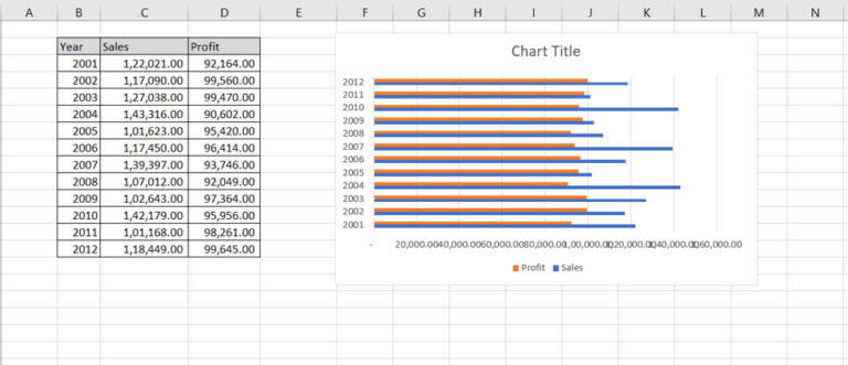 How To Make A Bar Graph In Excel With 3 Variables Spreadcheaters 4304