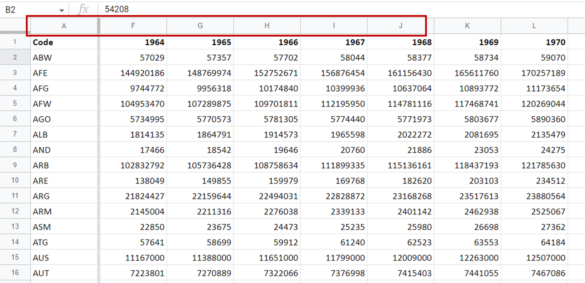 How To Make A Column In Google Sheets Always Show SpreadCheaters how-to-make-a-column-in-google-sheets-always-show-spreadcheaters
