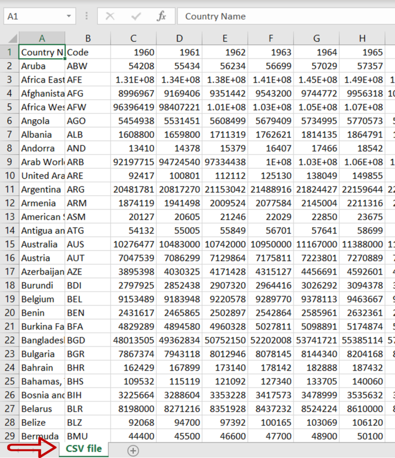 How To Open Csv In Excel Spreadcheaters 7079