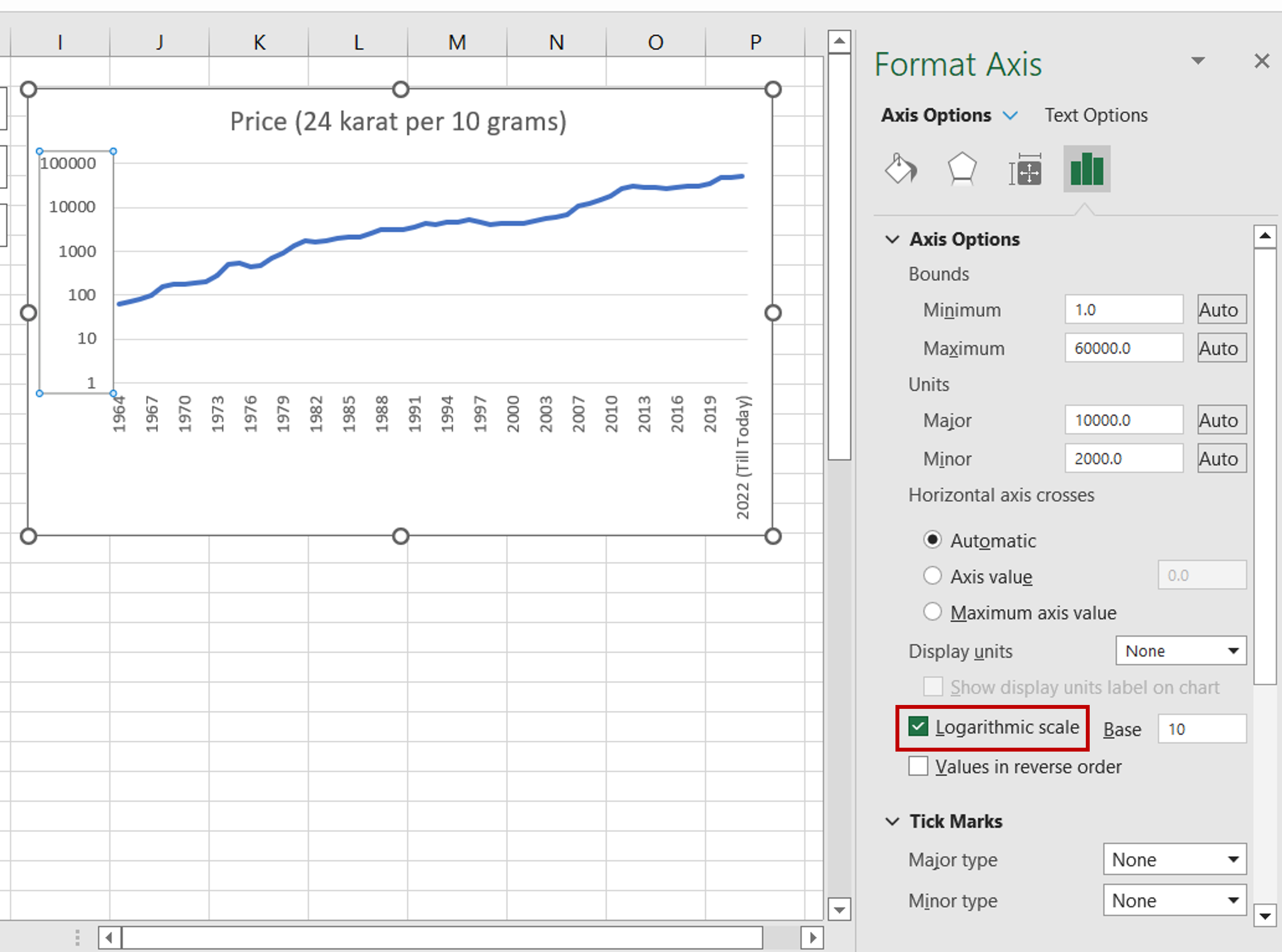 How To Make A Semi-log Plot In Excel | SpreadCheaters