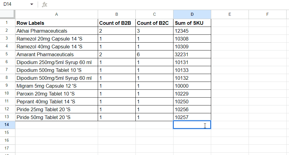 How To Make Data Table In Google Sheets SpreadCheaters