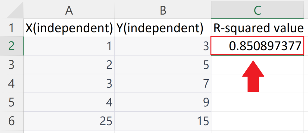 r-squared-equation-statistics-tessshebaylo