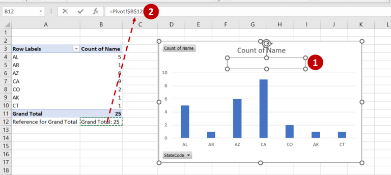 how-to-add-a-grand-total-to-a-pivot-chart-in-excel-spreadcheaters