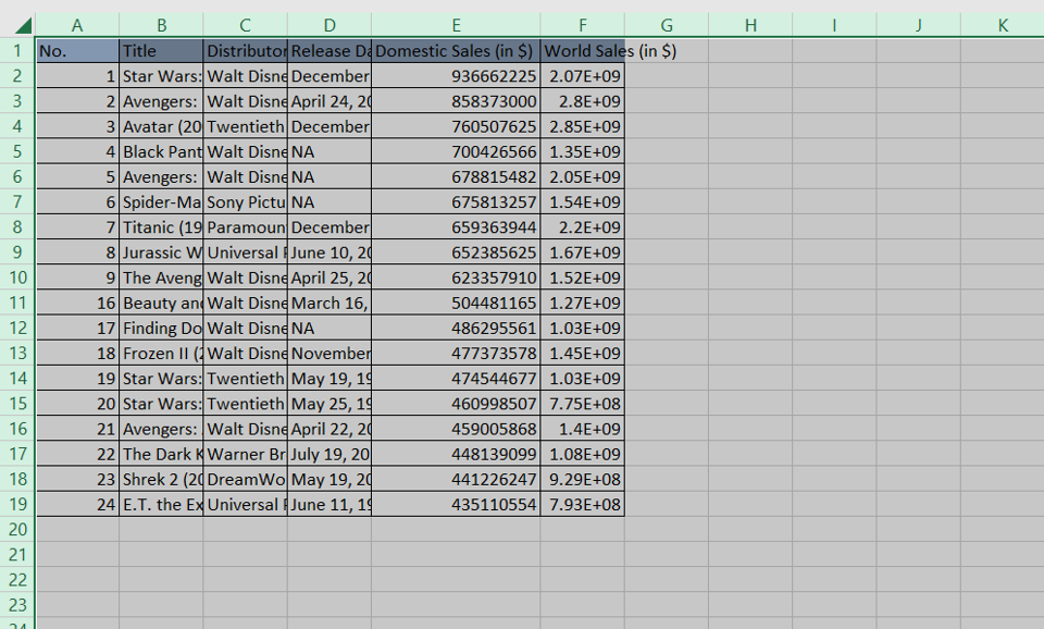 how-to-copy-and-paste-visible-cells-only-in-excel-spreadcheaters