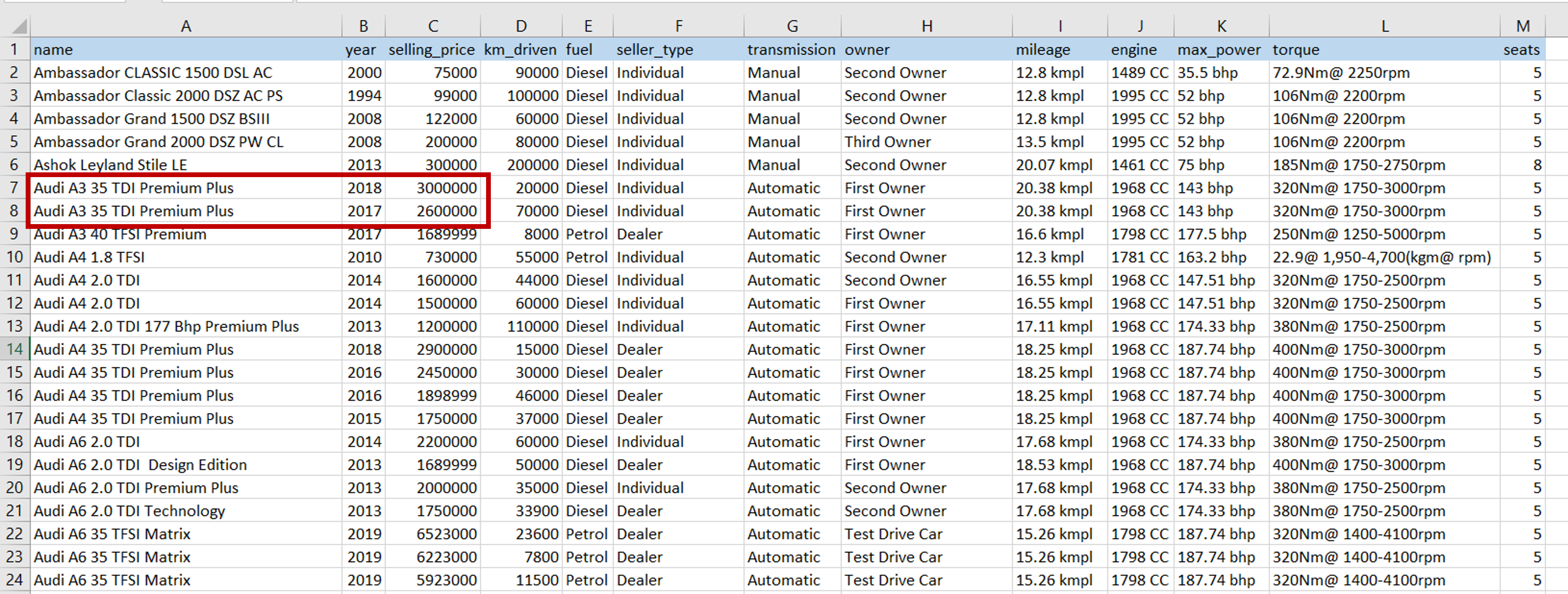  How To Sort By Two Columns In Excel SpreadCheaters