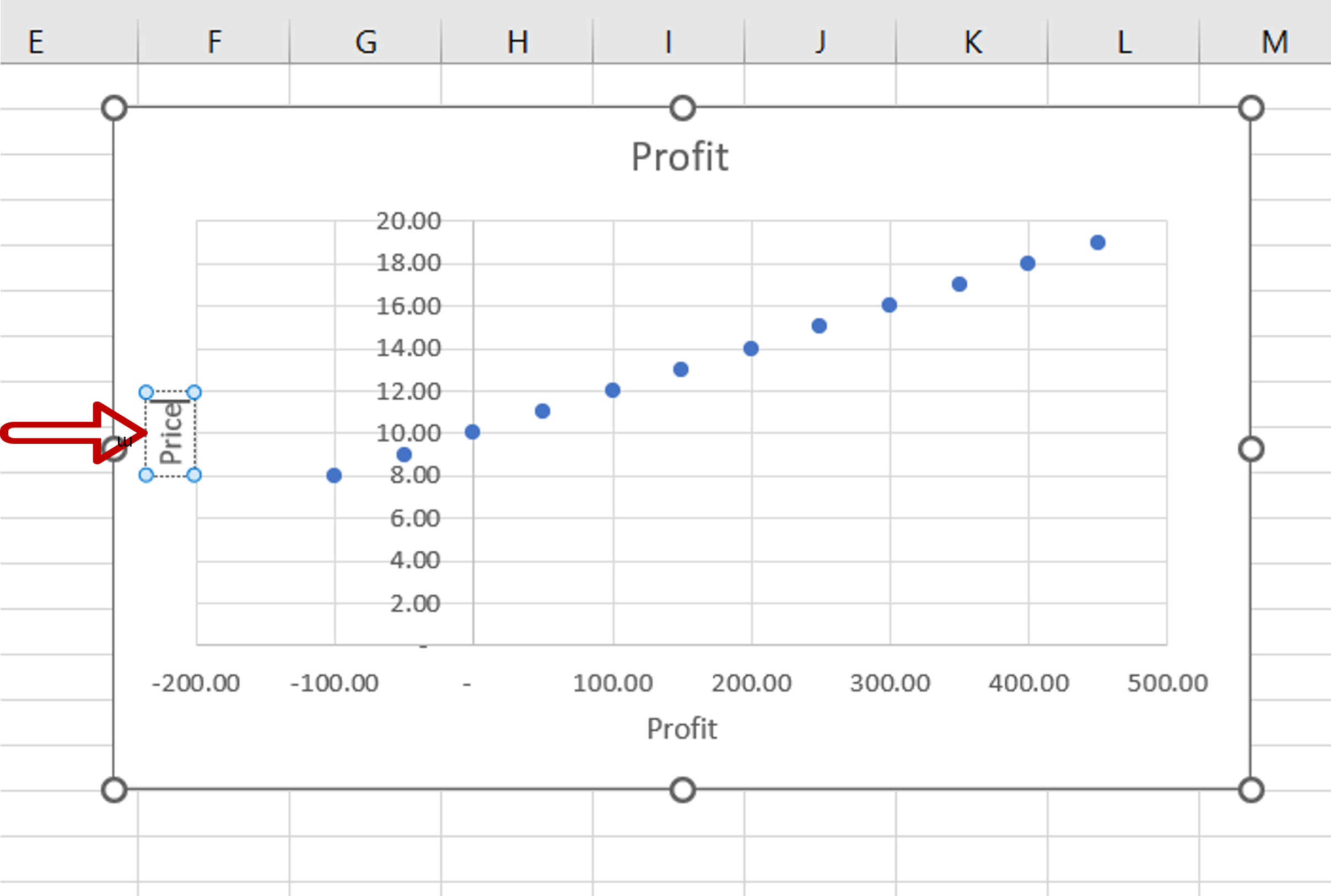 How To Switch The X And Y Axis In Excel | SpreadCheaters