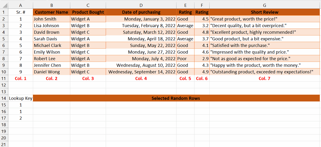 How To Select Random Cells In Excel | SpreadCheaters
