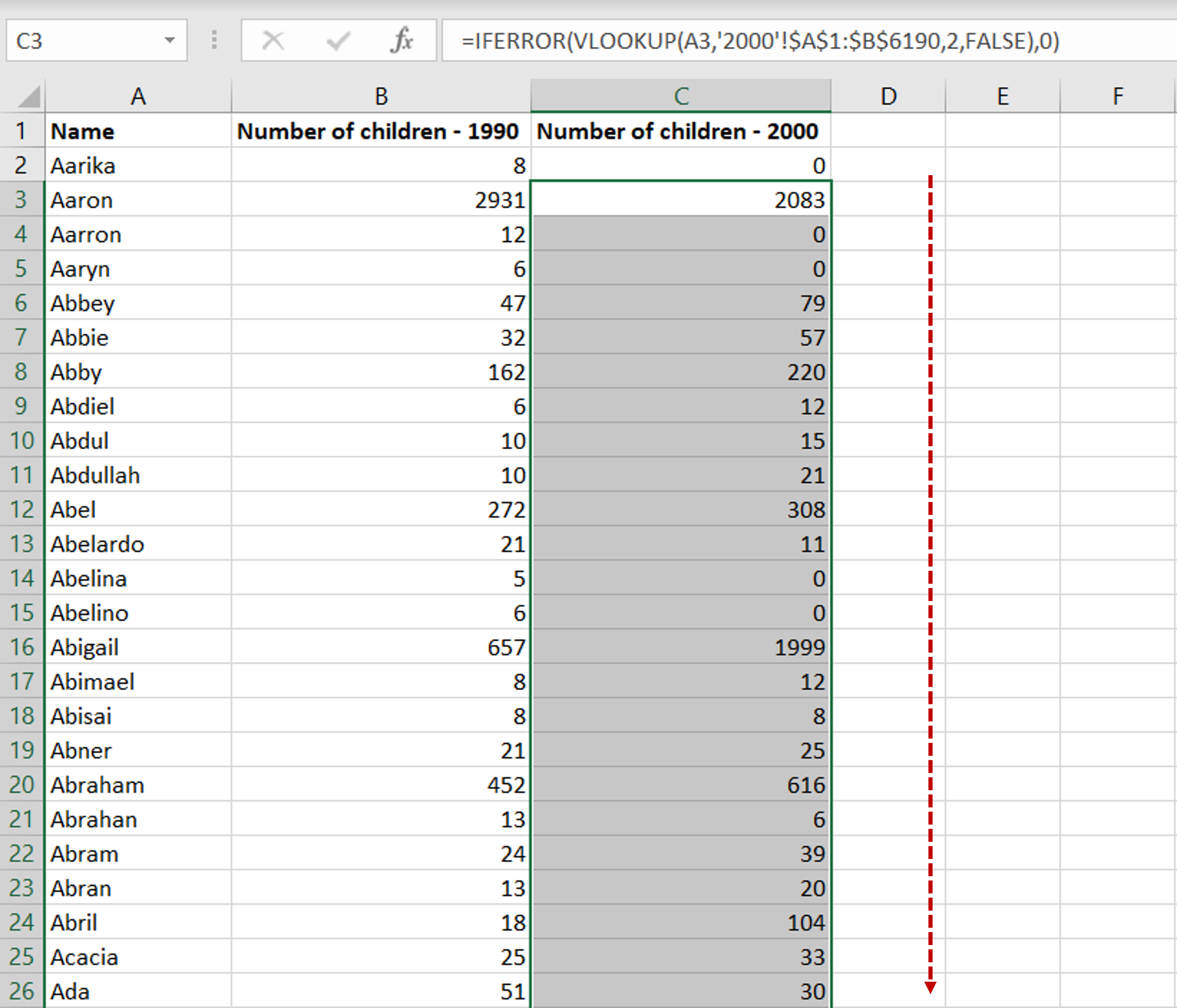 How To Compare Two Excel Sheets Using Vlookup | SpreadCheaters