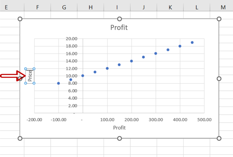 how-to-switch-axis-in-an-excel-spreadsheet-spreadcheaters