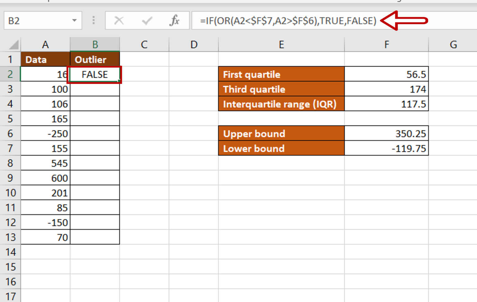 How To Calculate Outliers In Excel | SpreadCheaters