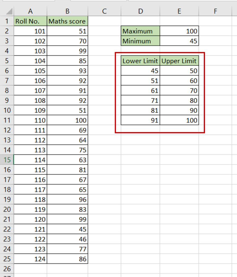  how to create a frequency table in excel spreadcheaters