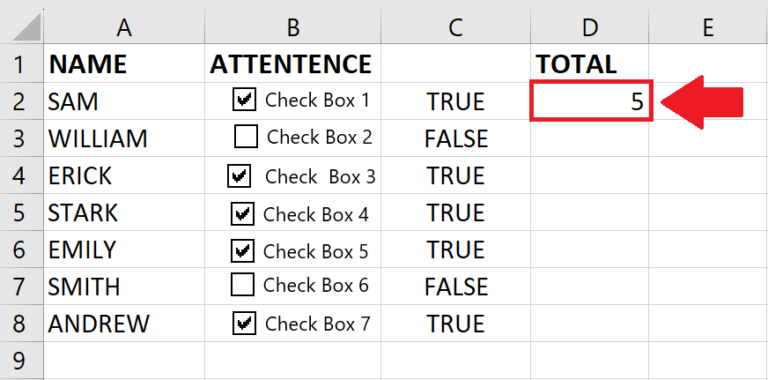 How To Count Checkboxes In Excel | SpreadCheaters