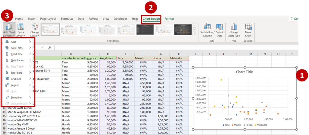 How To Create A Scatter Plot In Excel With 3 Variables | SpreadCheaters