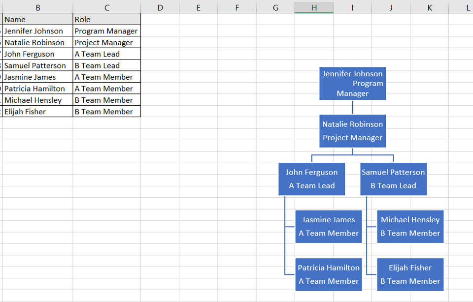 how-to-create-an-organizational-chart-in-excel-from-a-list-spreadcheaters